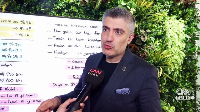 50 yıla kadar vadeli konut kredisi | Şartlar neler?