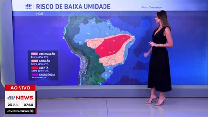 Região central do Brasil em alerta para baixa umidade do ar | Previsão do Tempo