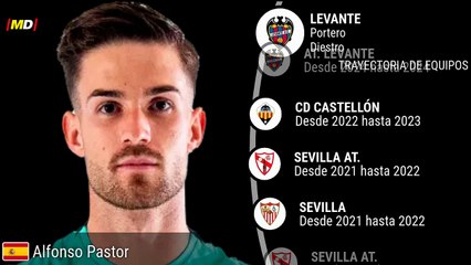 Alfonso Pastor (Levante)