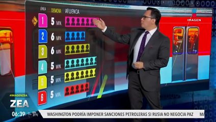 Metro CDMX: Así el avance de los trenes este 23 de julio