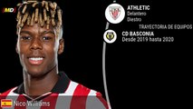 Nico Williams (Athletic Club)