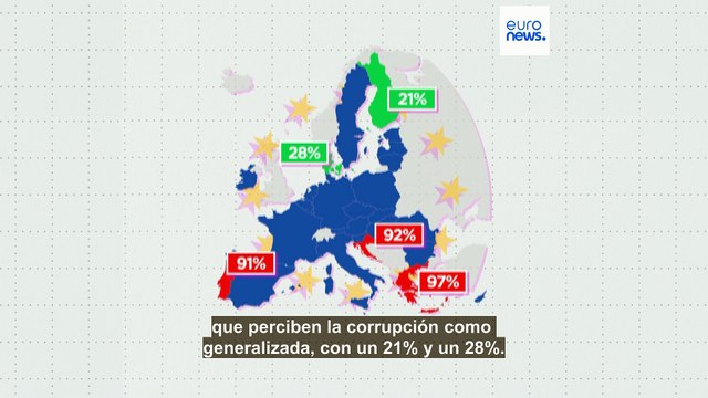 ¿Creen los ciudadanos de la UE que sus instituciones públicas locales y nacionales son corruptas?