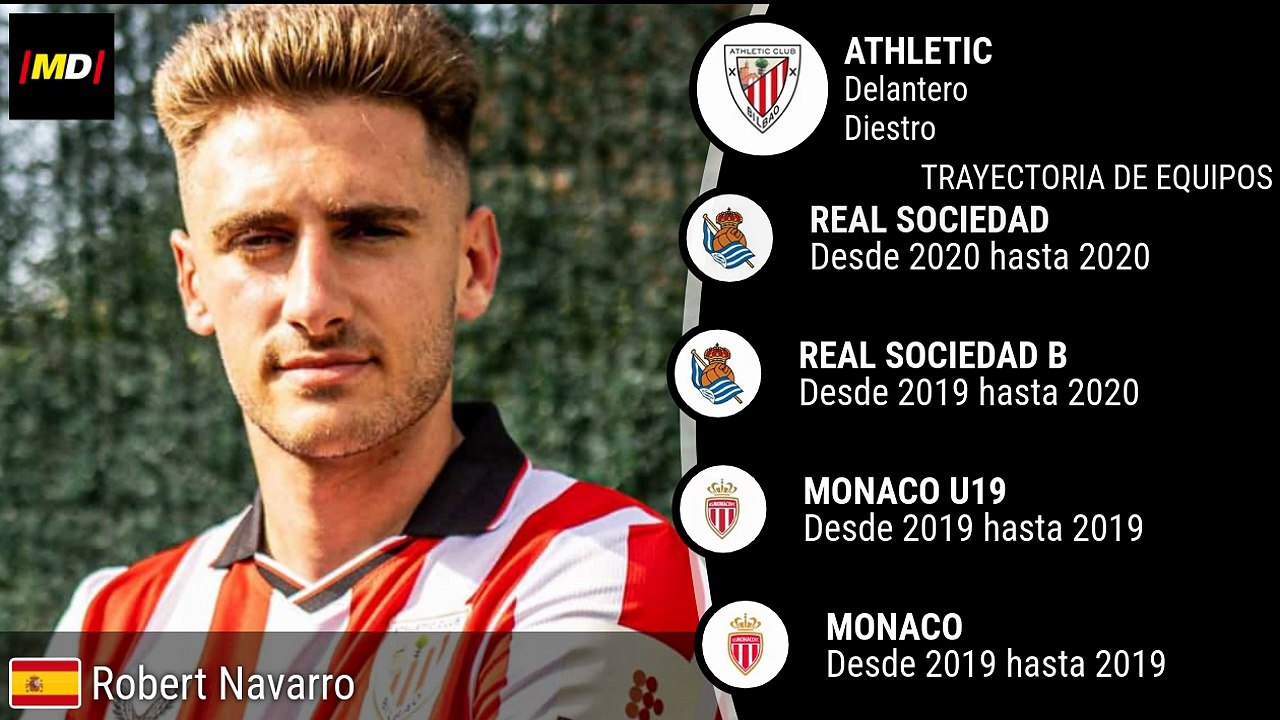 Robert Navarro (Athletic Club)