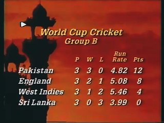 1987 CWC Pakistan vs England, 13th Match at Karachi.