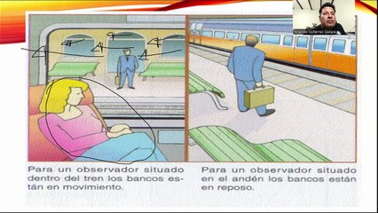 Unidad Tematica 3 Movimiento