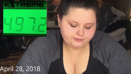 Trolls Told Me To Get A New FitBit, So I Did: April 28, 2018