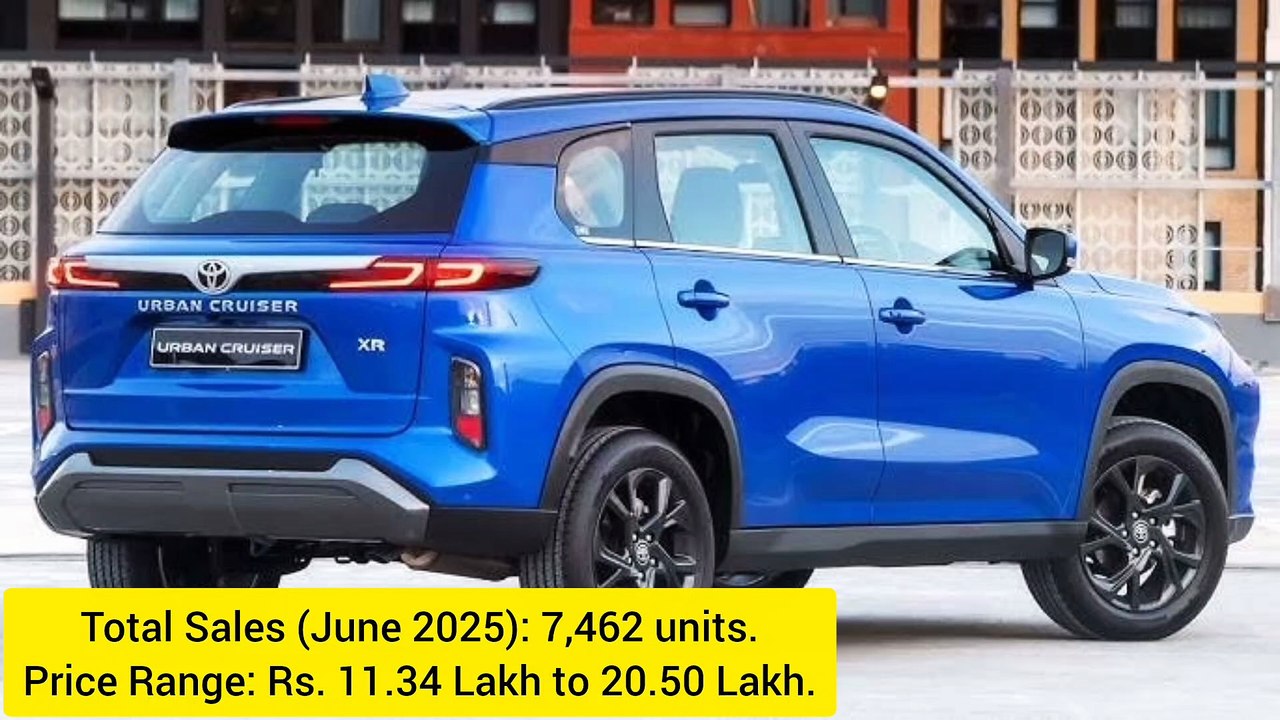 Top 10 Best-Selling SUVs in India (2025)