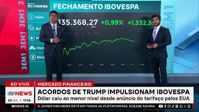 Dólar atinge menor nível desde anúncio do tarifaço de Trump; Pablo Spyer explica