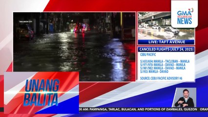 Mga residente, kaniya-kaniyang diskarte para makapasok sa trabaho at makauwi sa gitna ng matinding baha | Unang Balita