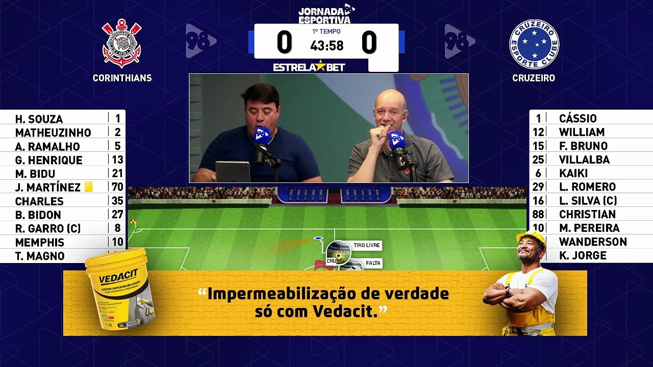 Jornada Esportiva 98 - Corinthians x Cruzeiro 23/07/25
