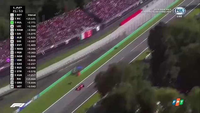 Tình Huống Charles Leclerc Đã khiến cho Lewis Hamilton phải chạy ra lề