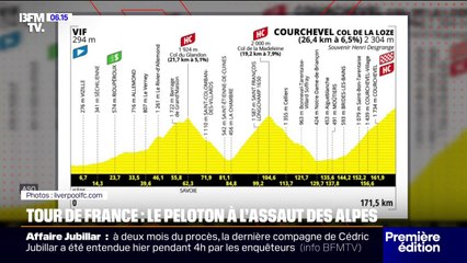 Tour de France: le peloton à l'assaut des Alpes
