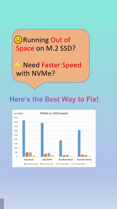Best M.2 Cloning Software for Easy SSD Upgrade