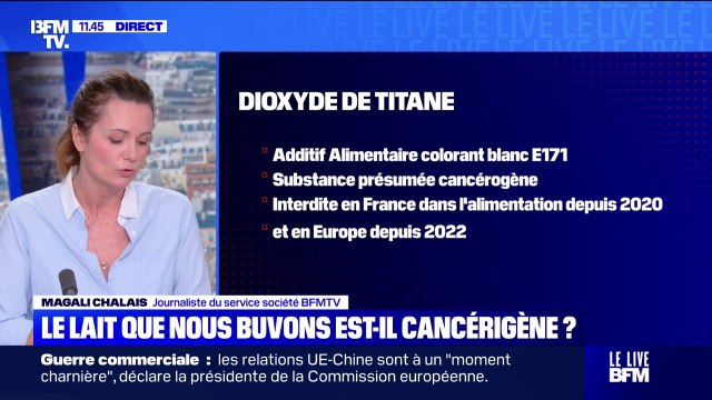 Des particules de dioxyde de titane, cancérigène potentiel pour l'humain, détectées dans le lait