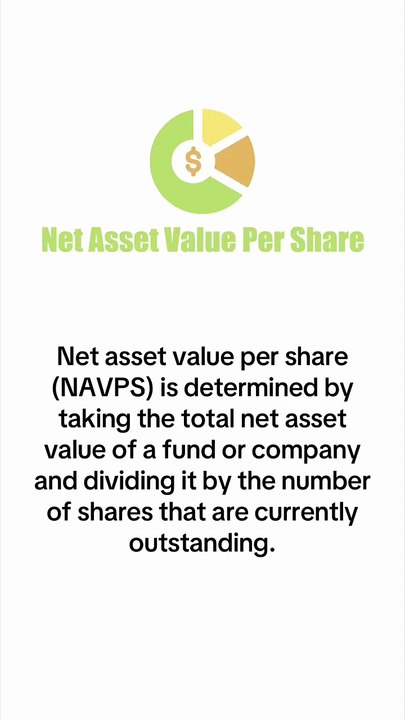 What is Net Asset Value Per Share?