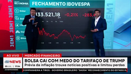 Bolsa cai com medo do tarifaço de Trump; Pablo Spyer explica