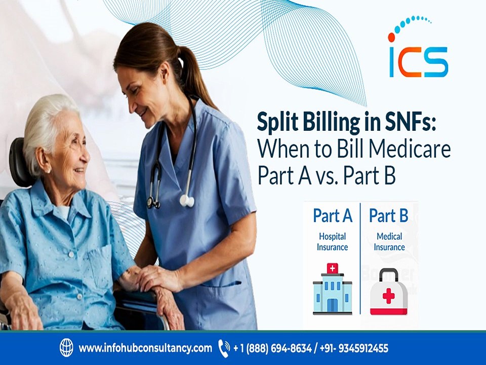 Split-Billing-in-SNFsWhen-to-Bill-Medicare-Part-A-vs-Part-B