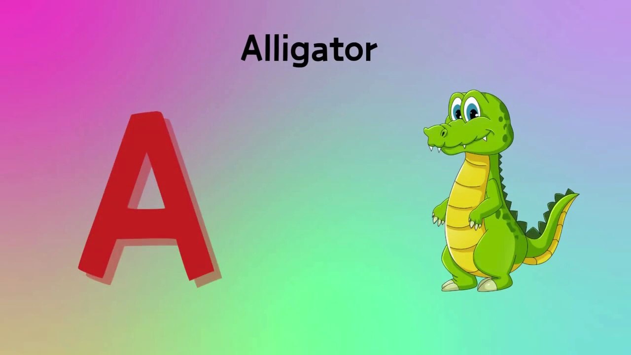 ABC Song - The Alphabet Song Nursery Rhymes For Kids