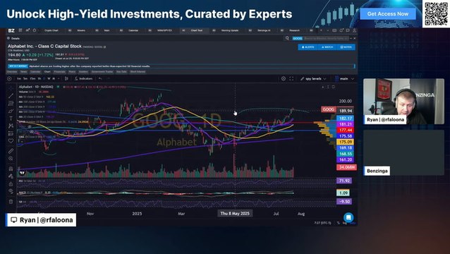 Alphabet Q2 Earnings: Revenue, EPS Beat Estimates, Google Parent Raises CapEx Outlook Due To 'Strong And Growing' Cloud Demand