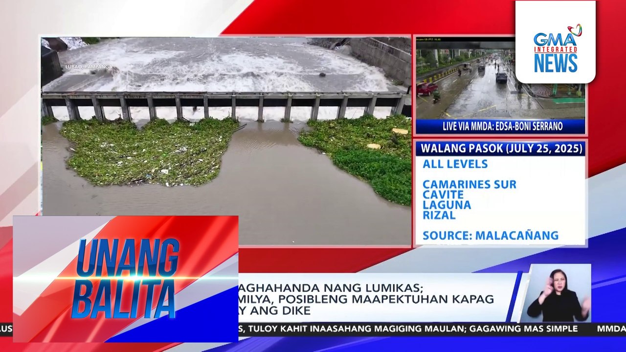 Bahagi ng Sto. Cristo Dam, unti-unting gumuguho dahil sa malakas na ulan at ragasa ng tubig | Unang Balita
