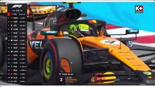 K+SPORT2 HD | Formula 1 Aramco Spanish Grand Prix 2025 : Main Race