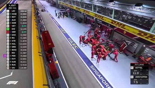 Race Highlights | 2019 Singapore Airlines Singapore Grand Prix