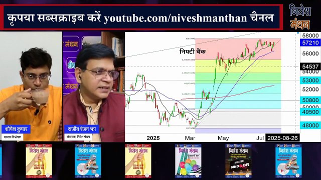 बाजार में क्या बनेगा नया हाई_ जानिए शोमेश कुमार की एक्सपर्ट राय! _ NIFTY BANK NIFTY PREDICTION