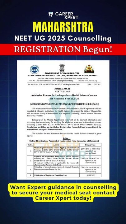 MBBS in Maharashtra 2025: Private College Fees Revealed | Admission Guidance