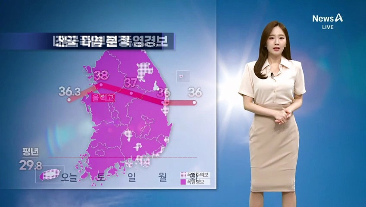 [날씨]서울 38도, 폭염 절정…올 최고 더위 온다