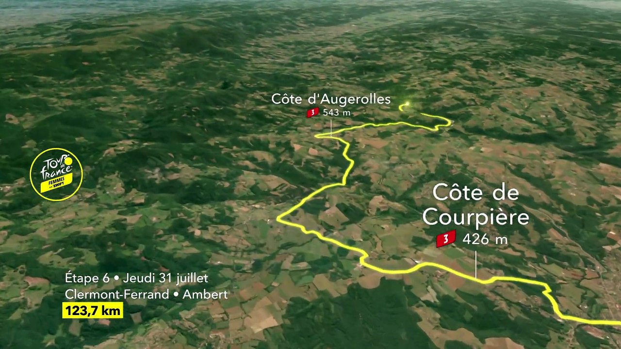 Tour de France 2025 (F), Étape 6 : Clermont-Ferrand - Ambert, parcours et profil - Cyclisme - Tour de France femmes