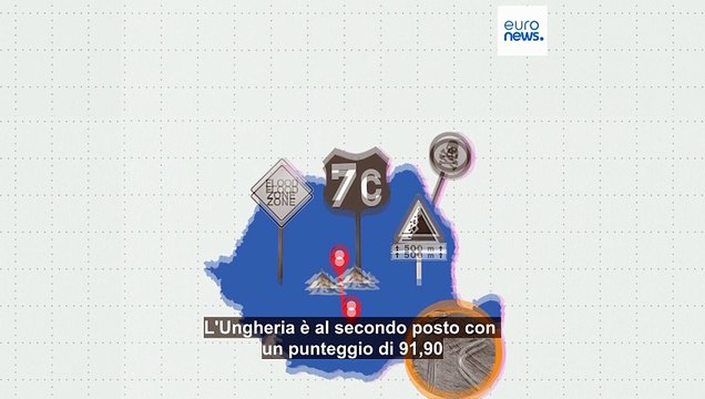 Quali sono le strade più pericolose d'Europa