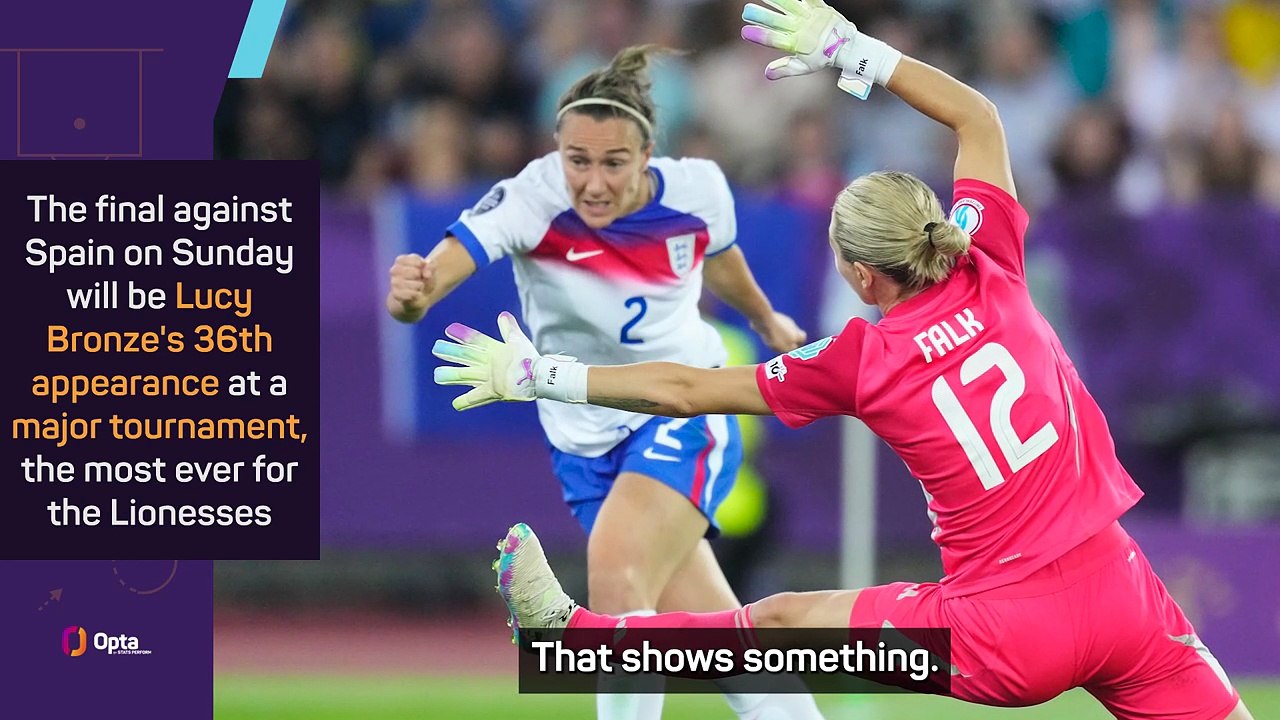 Lucy Bronze is a “beast”, says Toone