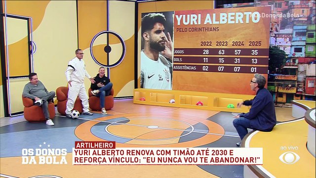 Debate Jogo Aberto: Corinthians renova contrato com Yuri Alberto; Neto analisa