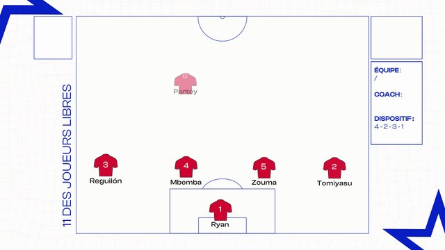 Le 11 des joueurs libres 2025