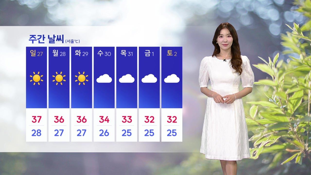 [날씨] 밤낮 없는 더위...오늘 서울 38℃, 올해 들어 가장 더워 / YTN