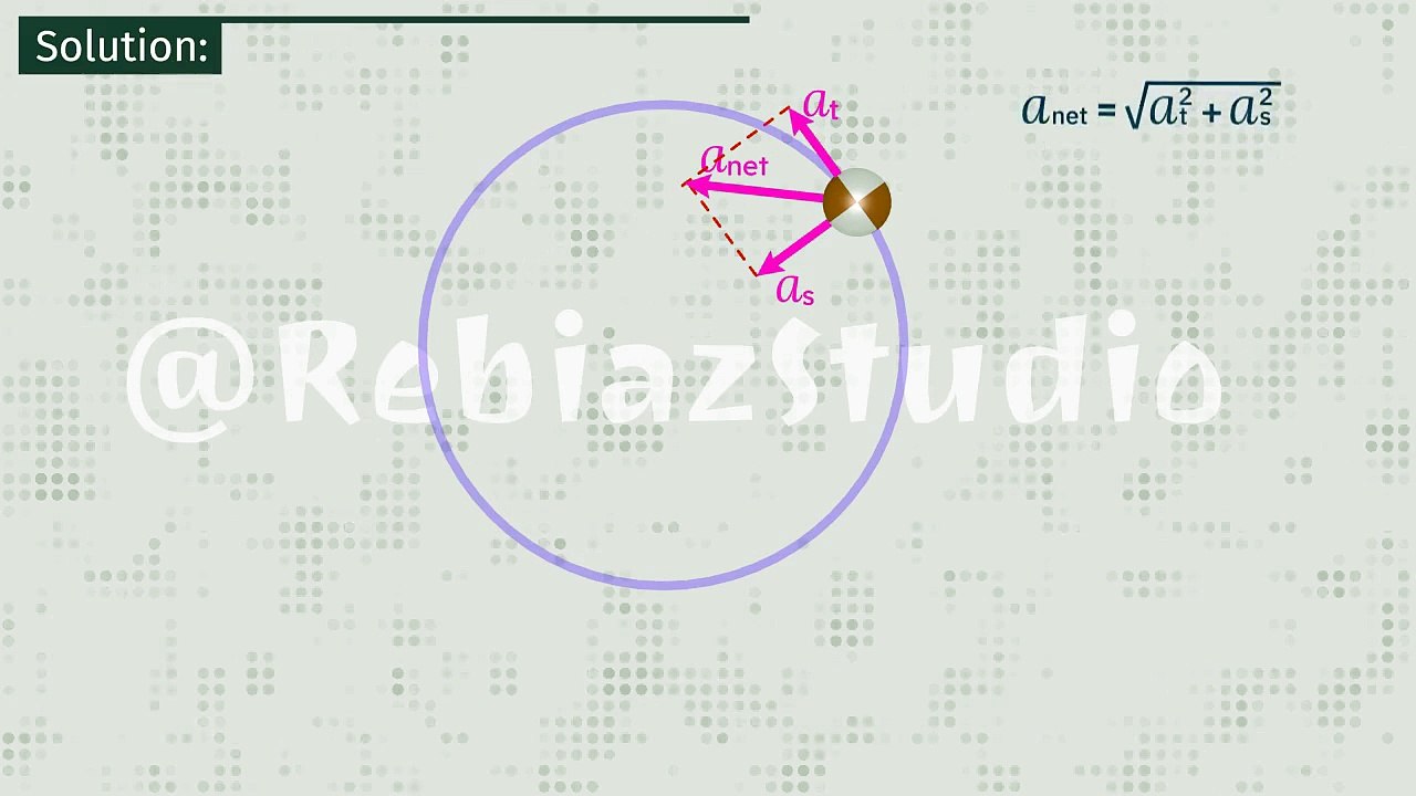 Rotational Kinematics -04- Total Acceleration
