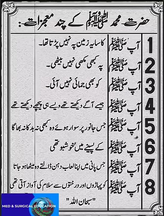 Some Miracles e Hazrat Muhammad PBUH