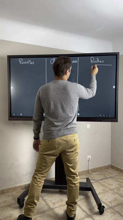 Pourquoi les Pauvres sont pauvres ?(et les Riches sont riche)