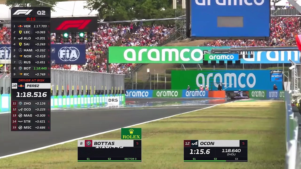 Qualifying Highlights | 2022 Aramco Hungarian Grand Prix