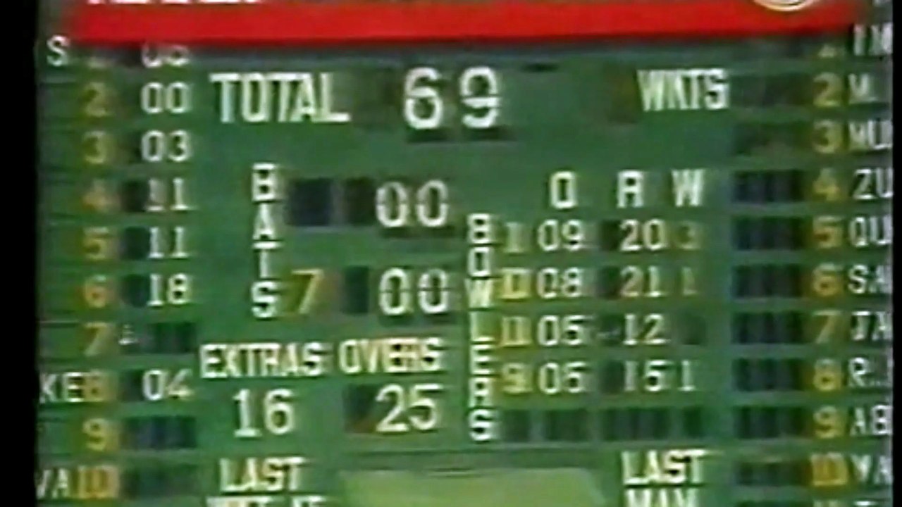 Abdul Qadir 3 for 29 in 12.4 Overs 3 Mdns vs Sri Lanka 1st Test, Kandy, February 23 - 27 1986