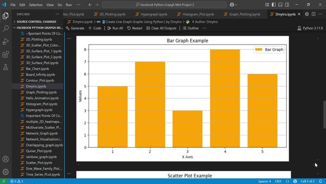How to Create Line, Bar, and Scatter Graphs in Python