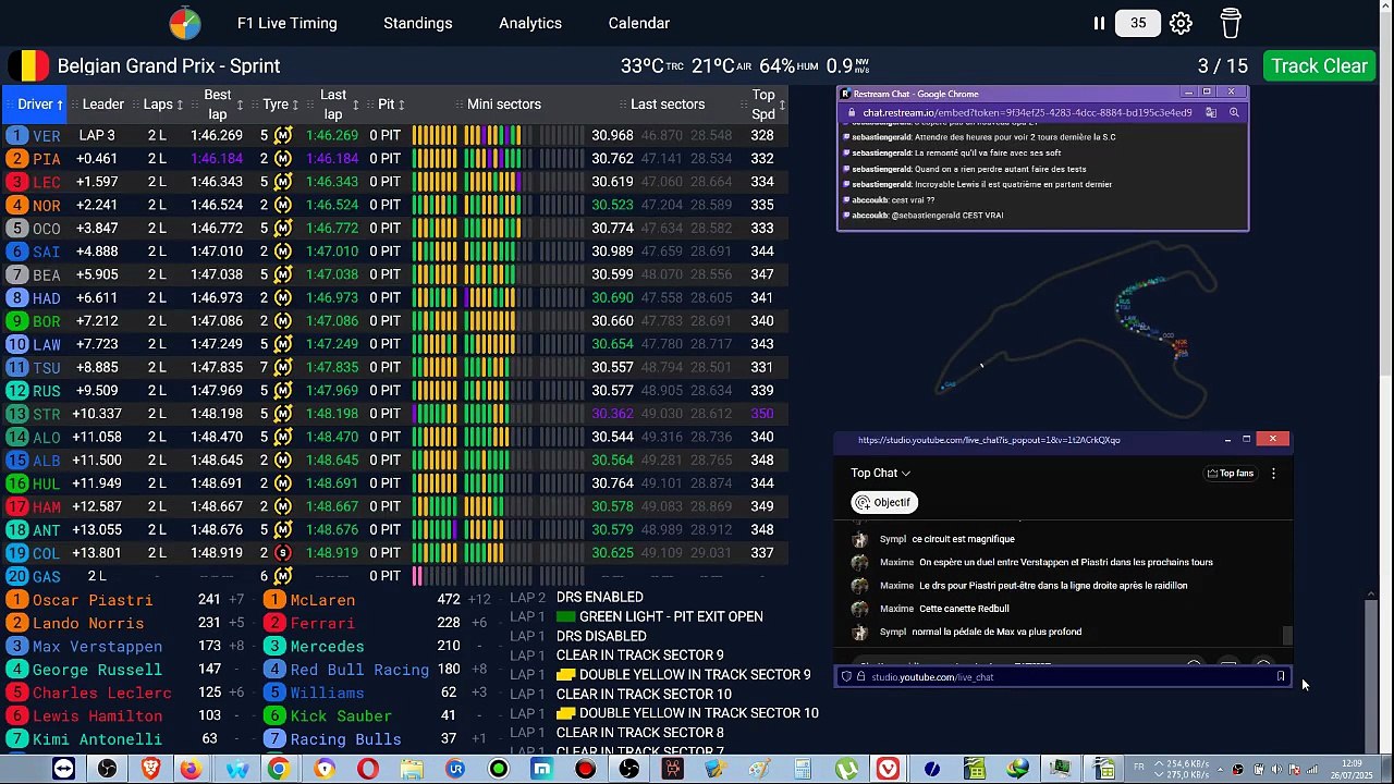 F1 2025 Belgian Grand Prix Spa   Course Sprint  STREAMING FR HD