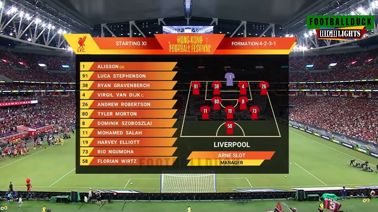 Liverpool vs AC Milan 2-4 Highlights  Club Friendlies 2025