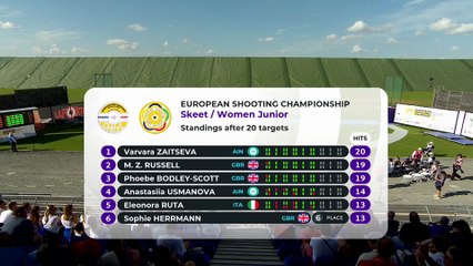Championnat d'Europe de Tir - Skeet - Juniors filles