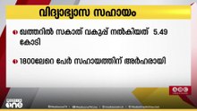 2024-25ൽ ഖത്തർ സകാത്ത് ഡിപ്പാർട്ട്മെന്റ് നൽകിയത് 5.49 കോടി റിയാലിന്റെ വിദ്യാഭ്യാസ സഹായം
