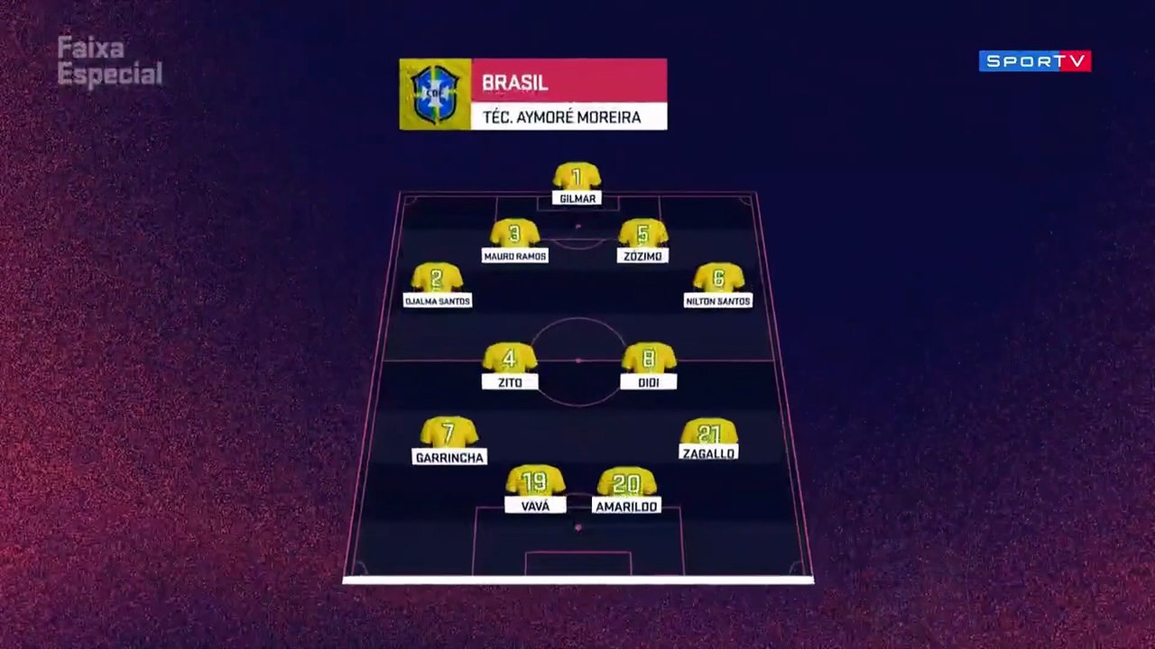 Mundial Chile 1962 Final - Brasil - Checoslovaquia -