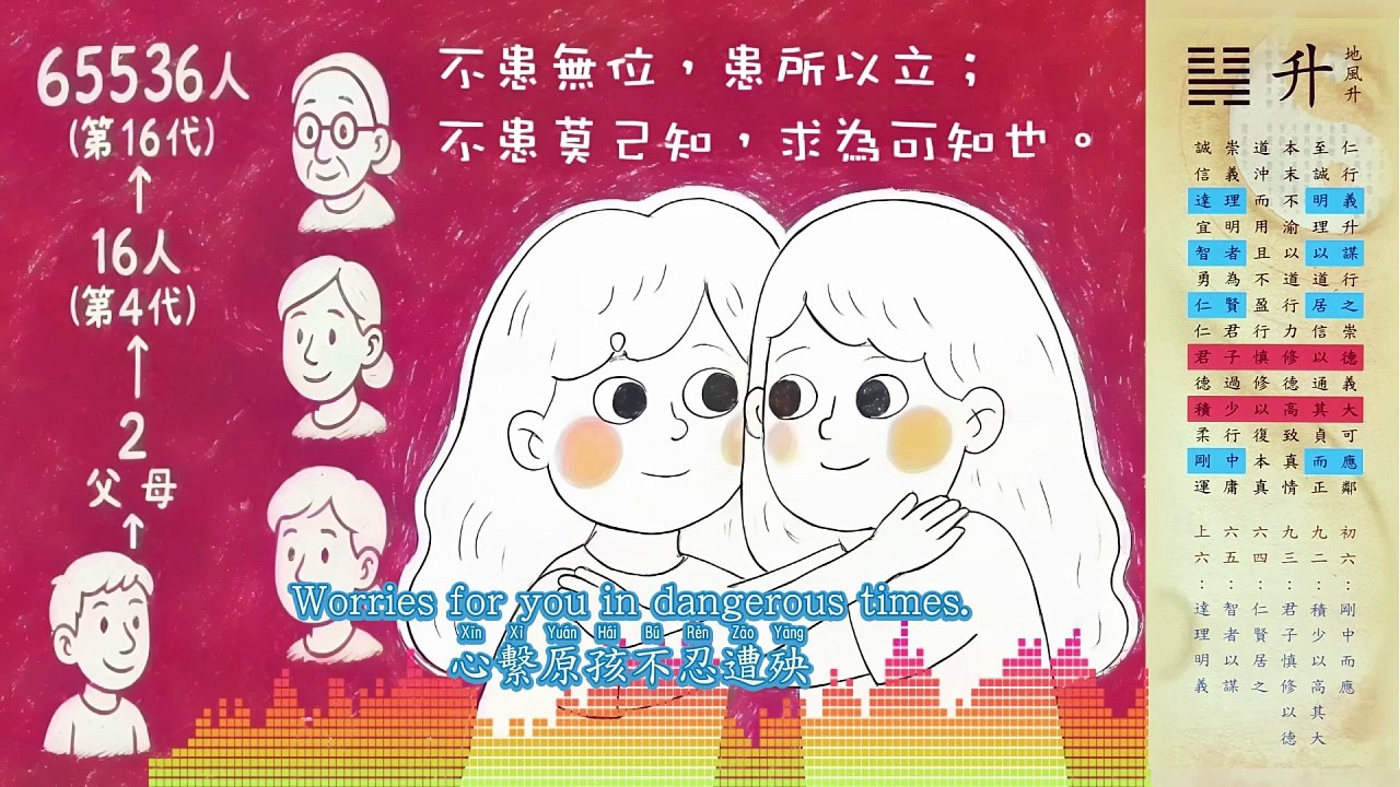 497 濟公活佛慈訓　調寄：You Are My All In All　✨《易起說卦》人生想升級？📈記得先翻升卦那一頁📖 https://open.firstory.me/user/cm6bf8gnk00ap01wn6gyfcy47/episodes