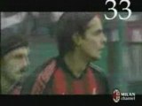 MILAN AC : les buts de  Pippo Inzaghi ( Partie 2/3 )