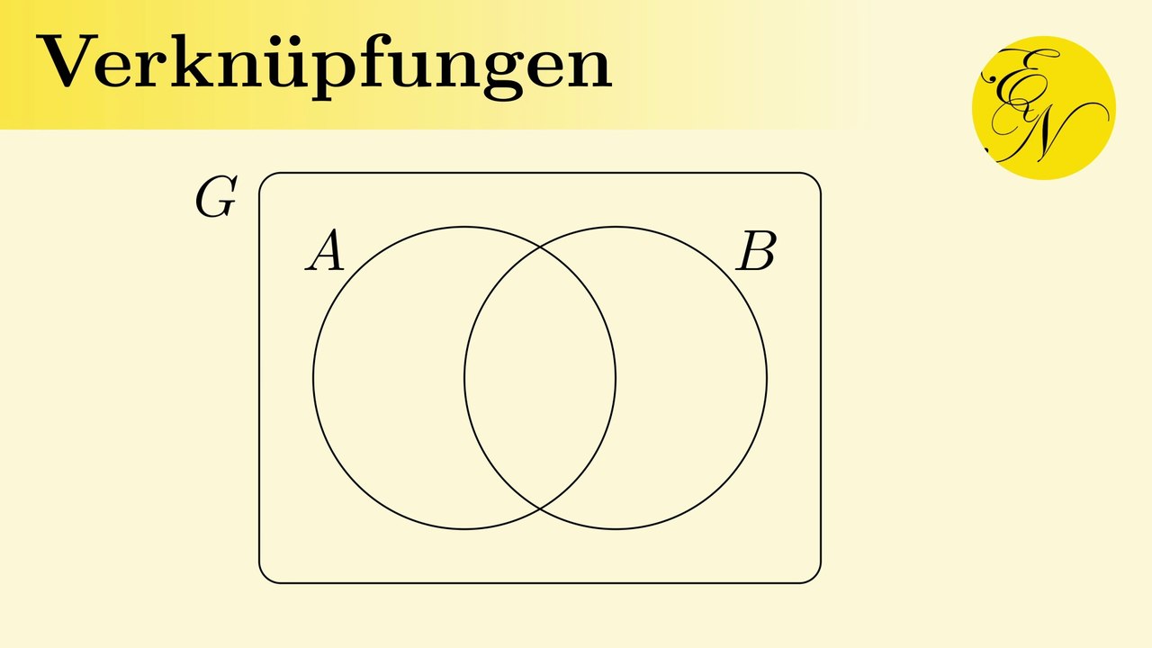 Einfache Verknüpfungen von Mengen
