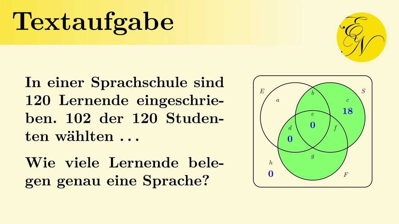 Venn-Diagramm Textaufgabe